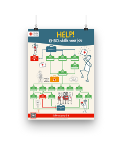 Help! EHBO-skills voor jou - Klassenposter (A2) | Groep 5 en 6