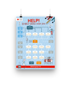Help! EHBO-skills voor jou - Klassenposter (A2) | Groep 7 en 8